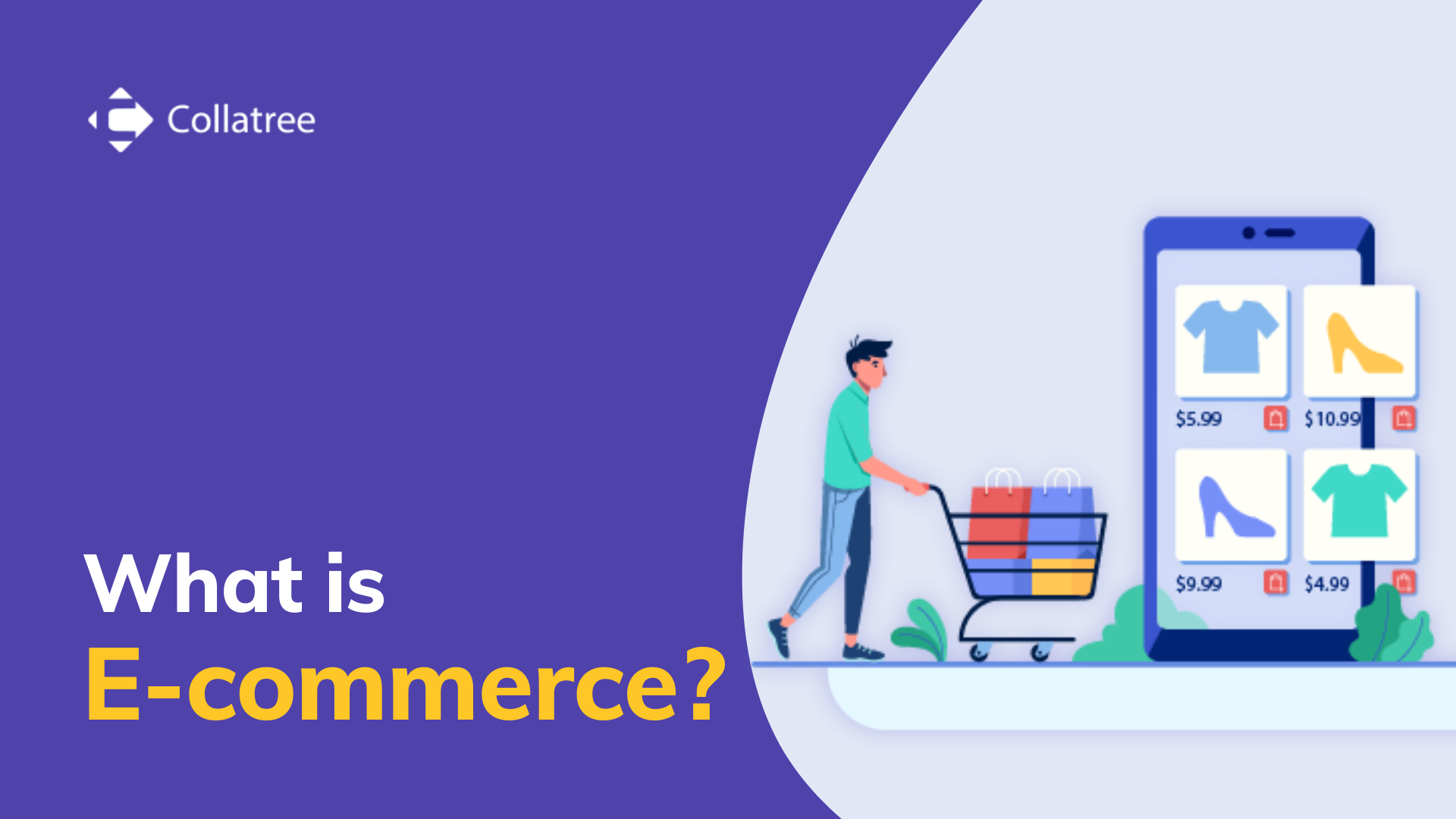 What is E-commerce? How is it important in your business?